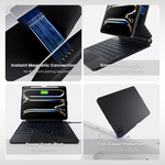 The Snap™ iPad Keyboard Case — Black
