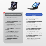 The Snap™ iPad Keyboard Case — Black