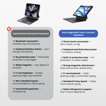 The Snap™ iPad Keyboard Case — Black - Carbon Conceptz - iPad Keyboard Case